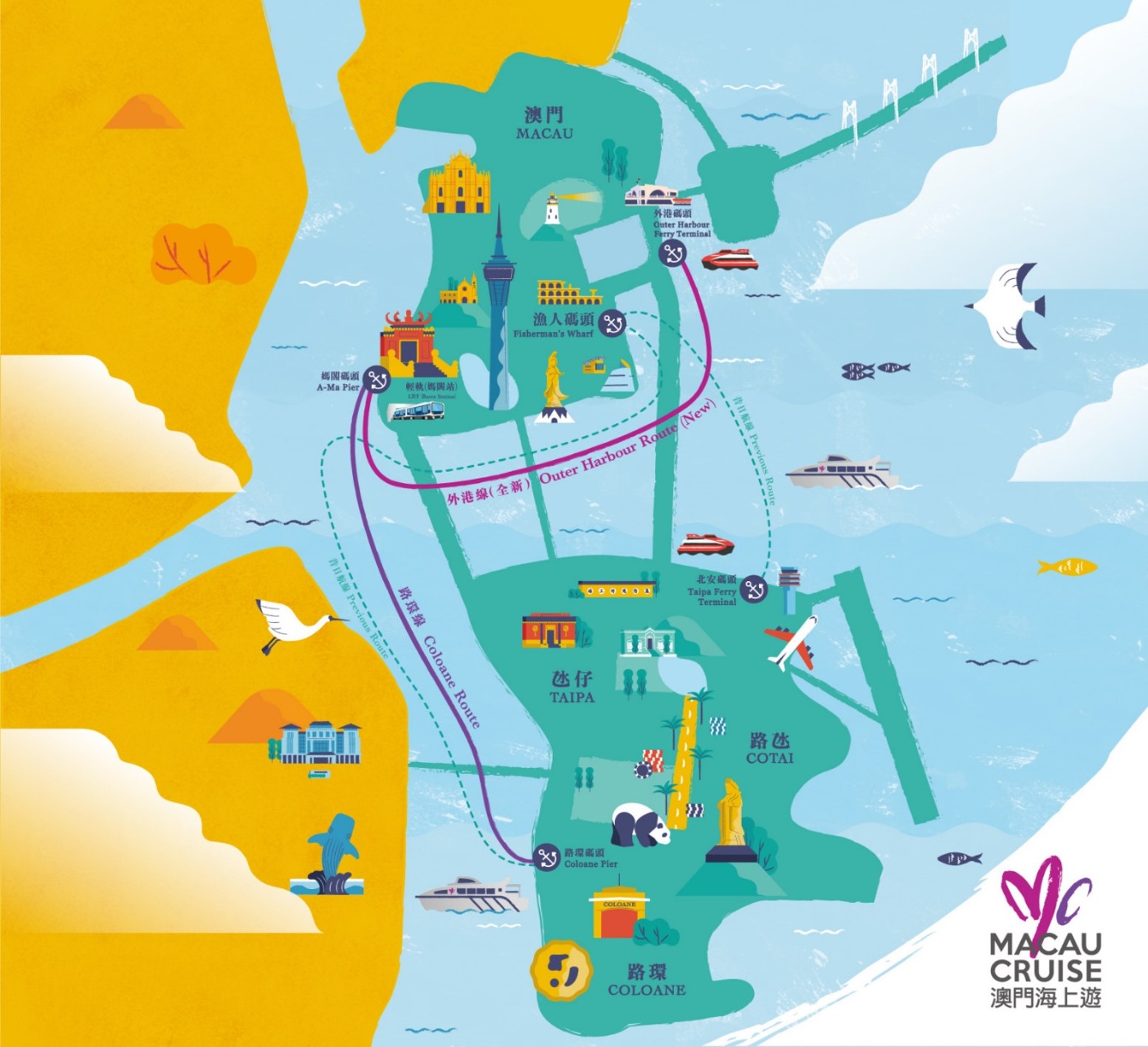 RouteMap